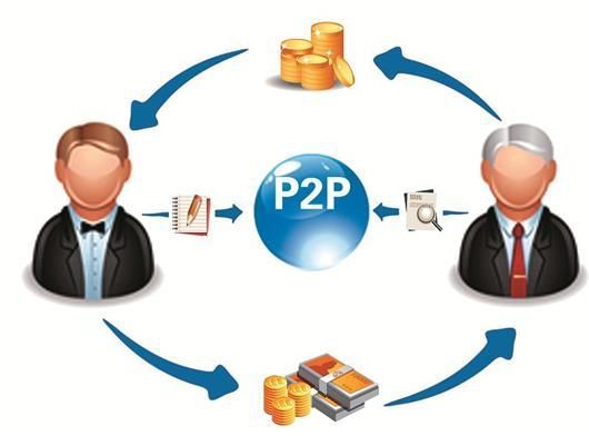 票据典当“搭上”P2P信息不对称或被放大